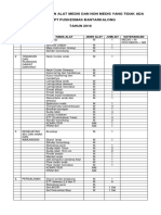 Daftar Pengajuan Alat Kesehatan