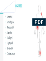 Generic Anti-htn Drugs