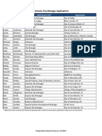 SA City Manager Applicants