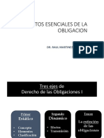 Clase Elementos Esenciales de La Obligacion.pptx.