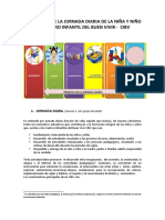 Protocolo de La JORNADA DIARIA DE LA NIÑA Y NIÑO CIBV PDF