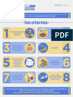 Infografia 6