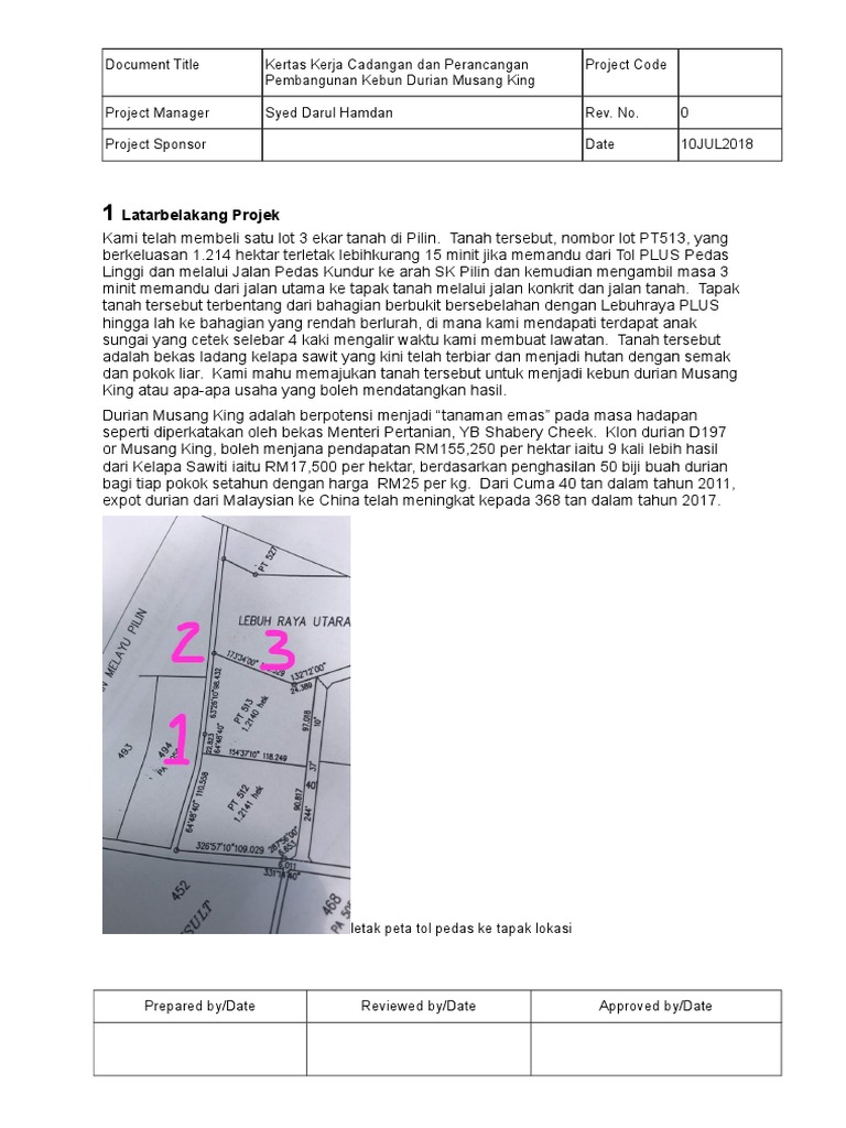 Kertas Kerja Penanaman Durian