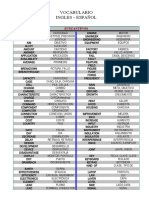 Vocabulario Técnico Empresa Ingles-Español