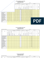 Leger Keterampilan, Pengetahuan Dan Sikap Kls 8 SMT 1 2018