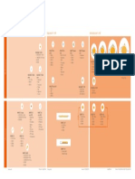 2018 10 General Lighting Produktportfolio NFB