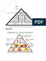 Migraine Diet Plan