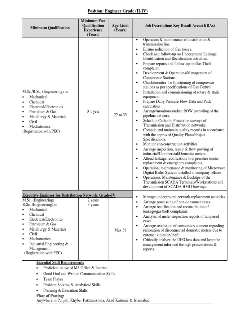 Engineering and Admin Job Descriptions | PDF