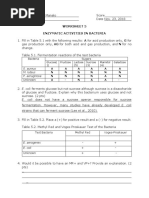 Enzymatic Activities in Bacteria