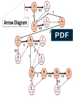 arrow diagram.pdf