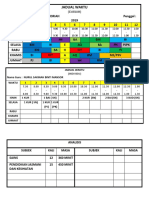 Jadual Kelas Buku RPH