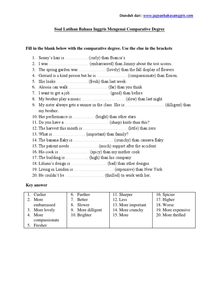 soal essay comparison degree