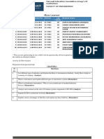 Slow Learner: SR Roll No Enrollment No Stream Lab Batch Student Name