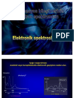 Elektronik