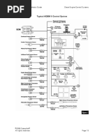 Typical ADEM II Control System: Application and Installation Guide Diesel Engine Control Systems