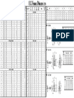 IEC Frame Dimensions PDF