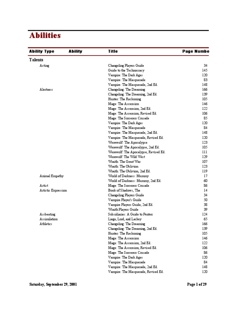 Abilities PDF | PDF