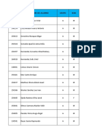 Asesores Académicos Estadía Enero-Abril 2019