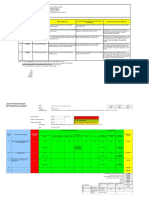 SIL Classification Worksheets LOPA