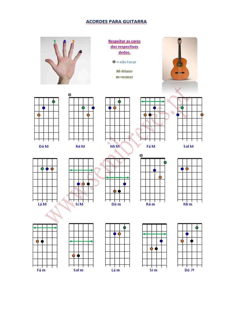 Acordes Guitarra PDF | PDF | Elementos da música | Notação musical, image size:768x1024
