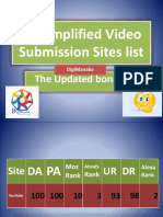 67 Simplified Video Submission Sites List