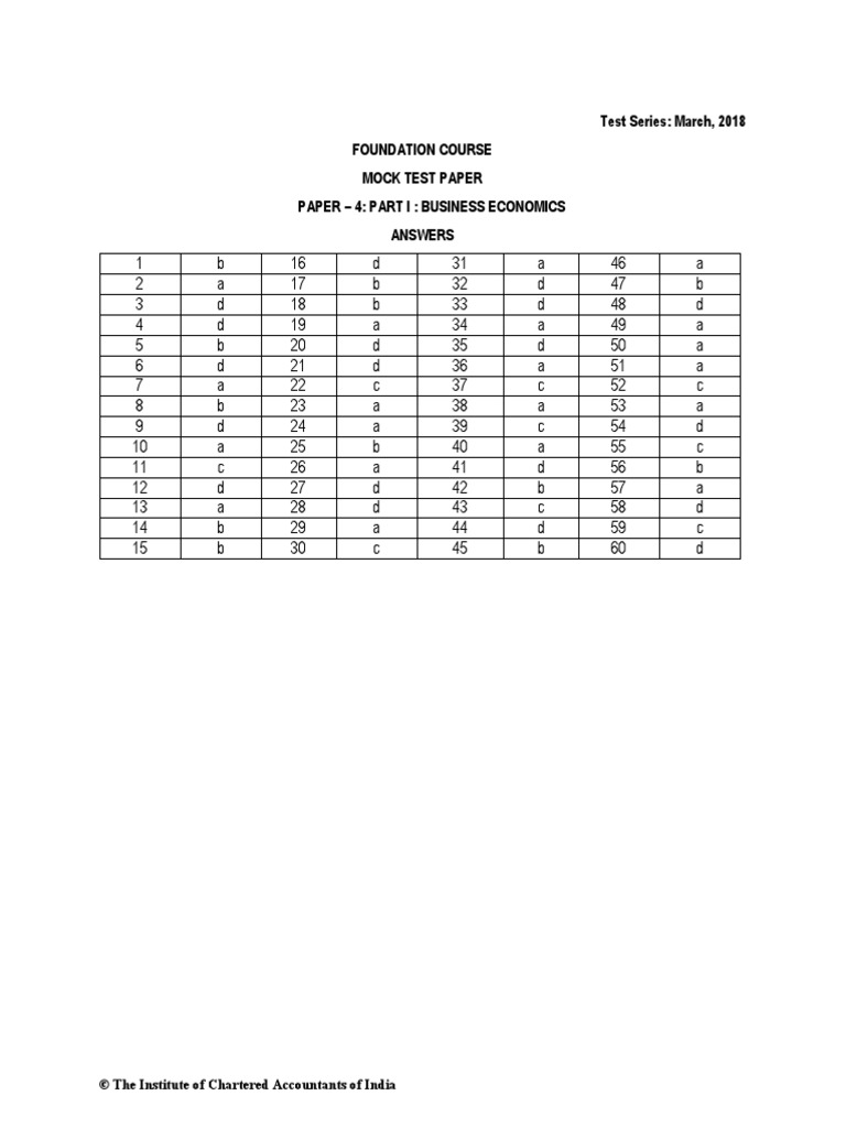 Pa 4 Economics Answers | PDF