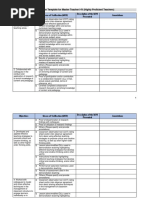 Rpms Portfolio Cover | PDF