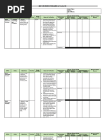 Rpms Portfolio Cover | PDF