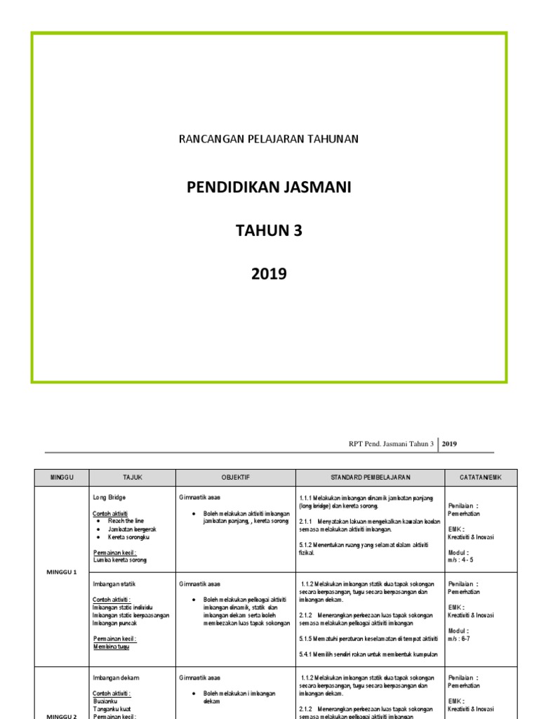 Rpt Pj Thn 3 Pdf