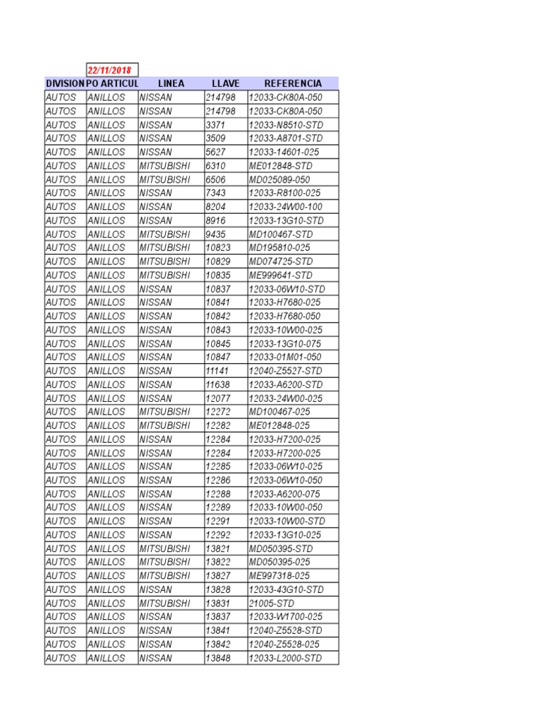 ドラゴンボールGT -THE出陣-超サイヤ人4ゴジータ　20点 Ступицы и подшипники ступиц Ruville - ROZETKA: Купить в Киеве по