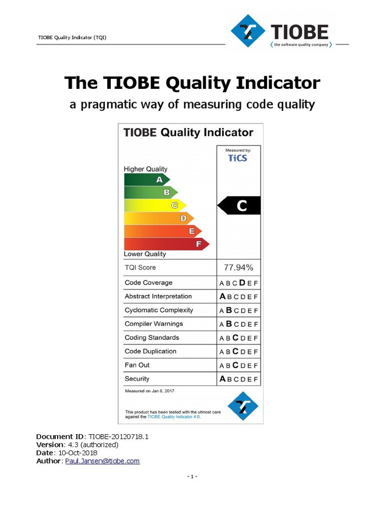 TIOBE Quality Indicator Overview | PDF | Software Quality | Unit Testing