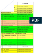 Daftar Hadir Peserta