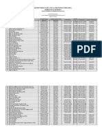 Daftar KAP Asing PDF