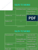 Skin Tumors: Keratinocyte Seborrheic Kerat Actinic Keratosis Bowen Disease BCC & SQCC Melanocyte Nevocell. Nevus Melanoma
