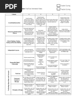 Rubric Technology Based Assessment-Powtoon Animated Video: Criteria 4 3 2 1