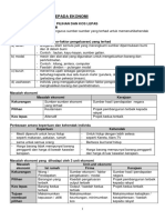 Tingkatan - 4 - Ekonomi - Bab - 1 PDF