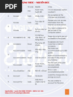 Toeic Vocabulary