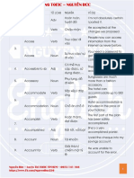 Toeic Vocabulary