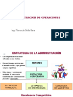 Administración de operaciones clave