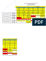 Jadwal PAS SMK Dan Pengawas - Praktek