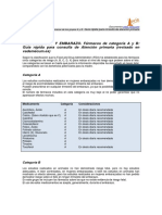 MEDICAMENTOS Y EMBARAZO Grupos A y B Ayuda en Consulta PDF