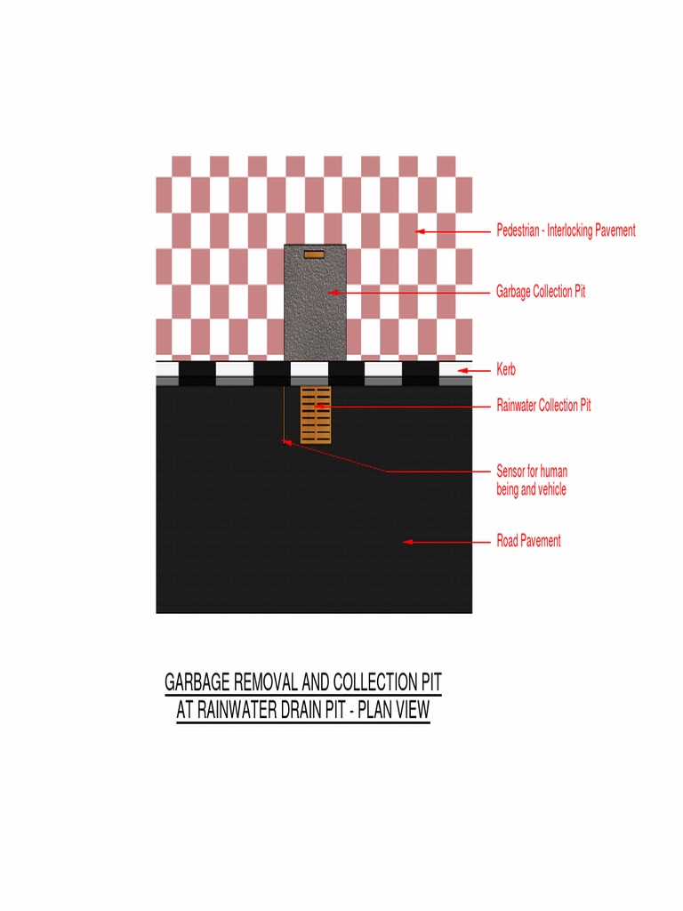 Interlocking Pavement and Drainage Plan | PDF