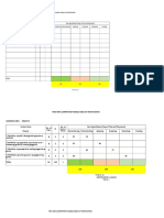 Tos Format