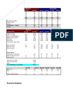 Ejemplo Didactico Cash Flow y Valuacion Por DCF Con Escenarios