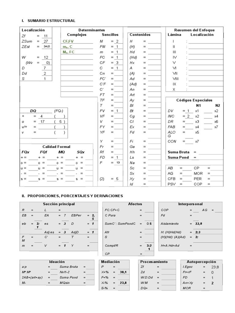 Hojas Rorschach Exner Pdf