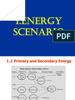 1.2 Basics of Energy and Its Various Forms
