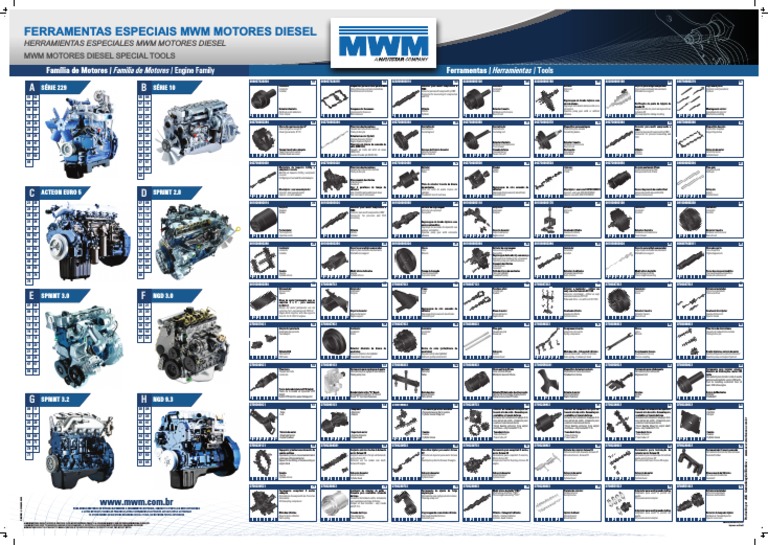 MWM Motores Diesel Special Tools - 93 | PDF | Conversão de energia ...