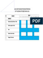 Gaan Chart Kesorga Dan Perkesmas 2015