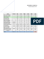 Reactor Uasb Excel