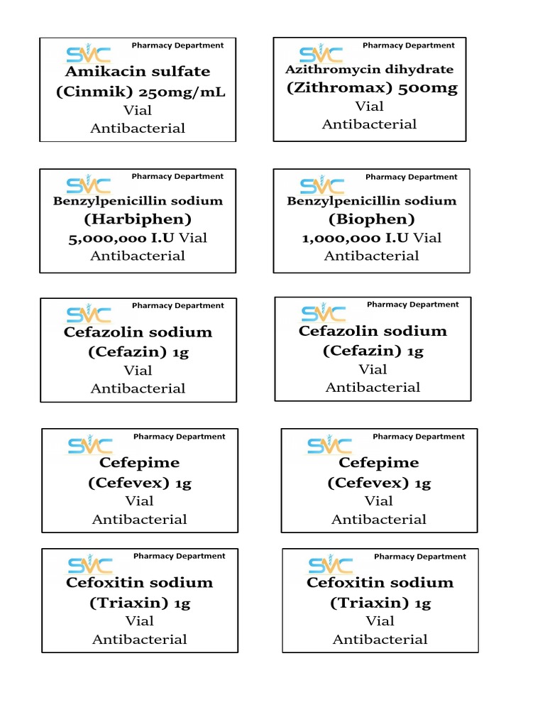 Antibacterial and Ophthalmic Vials List | PDF | Functional Group ...